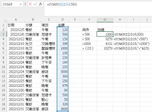 格總|【Excel Function】條件加總：SUMIF、SUMIFS